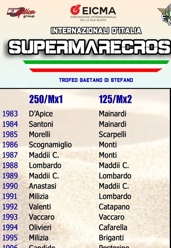 Albo d'oro del Supermarecross: nel 1992 vince Valenti